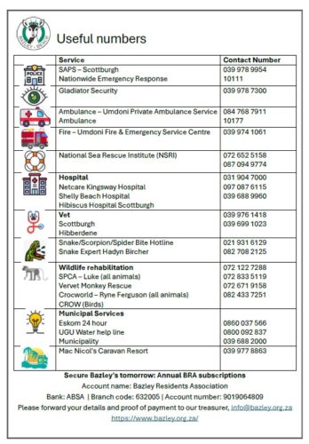 Usefu Numbers Useful Information - Bazley Residents Association